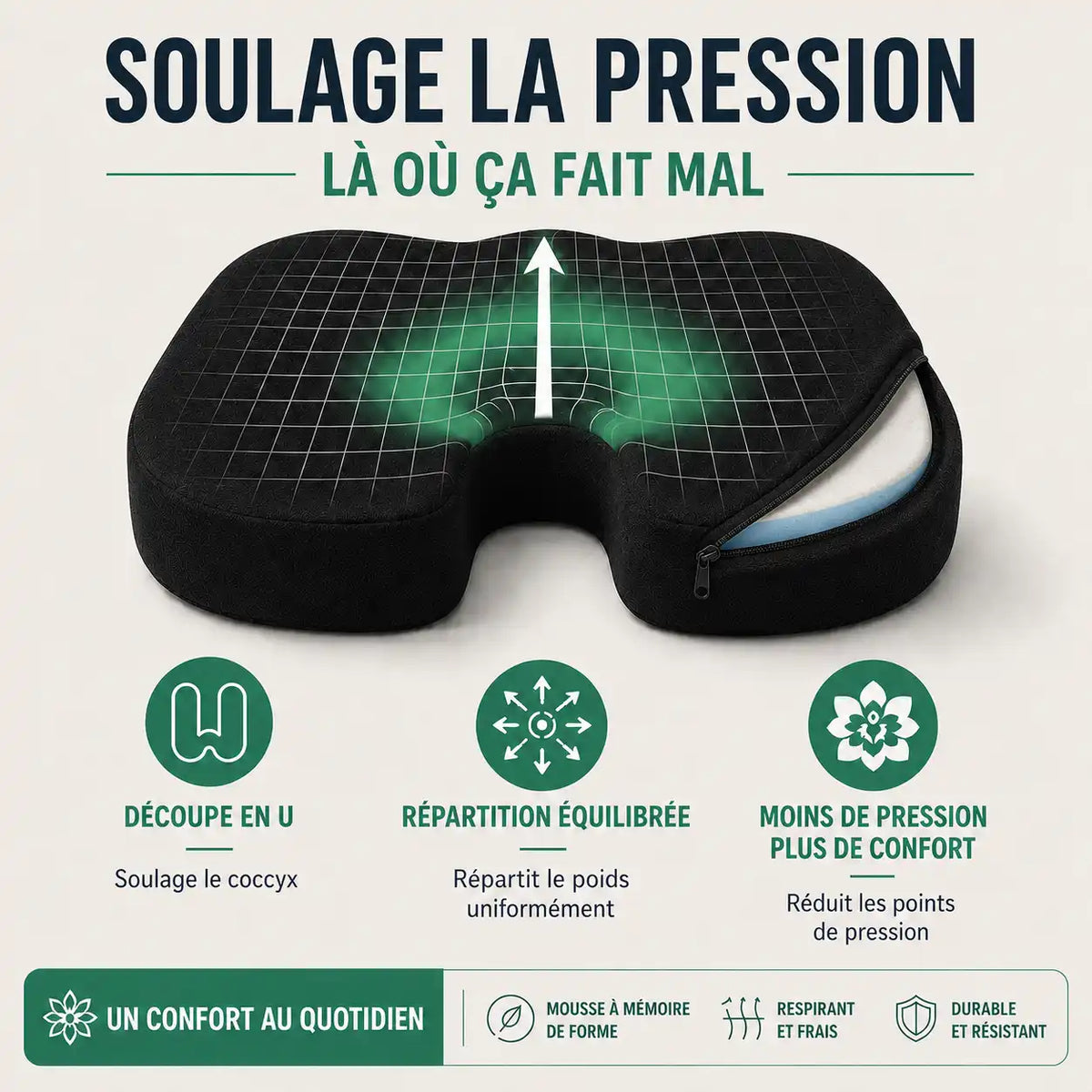 COXIS Original — Coussin Ergonomique